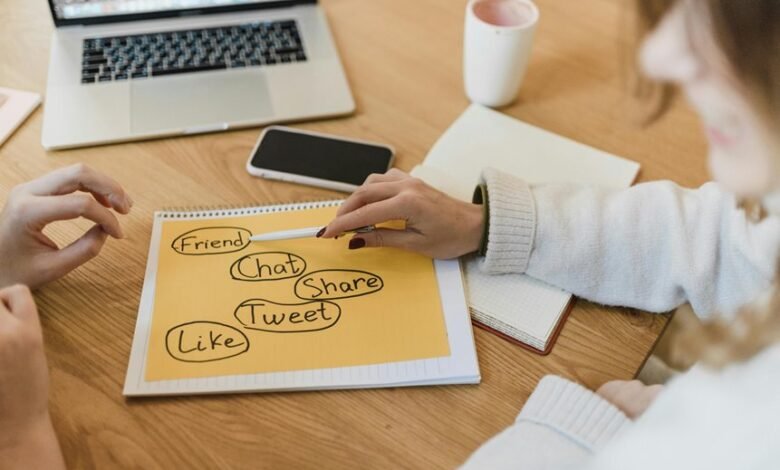 techflow marketing strategy development